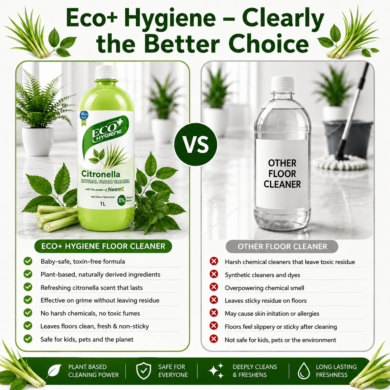 Natural Floor Cleaner - Citronella gallery image 6
