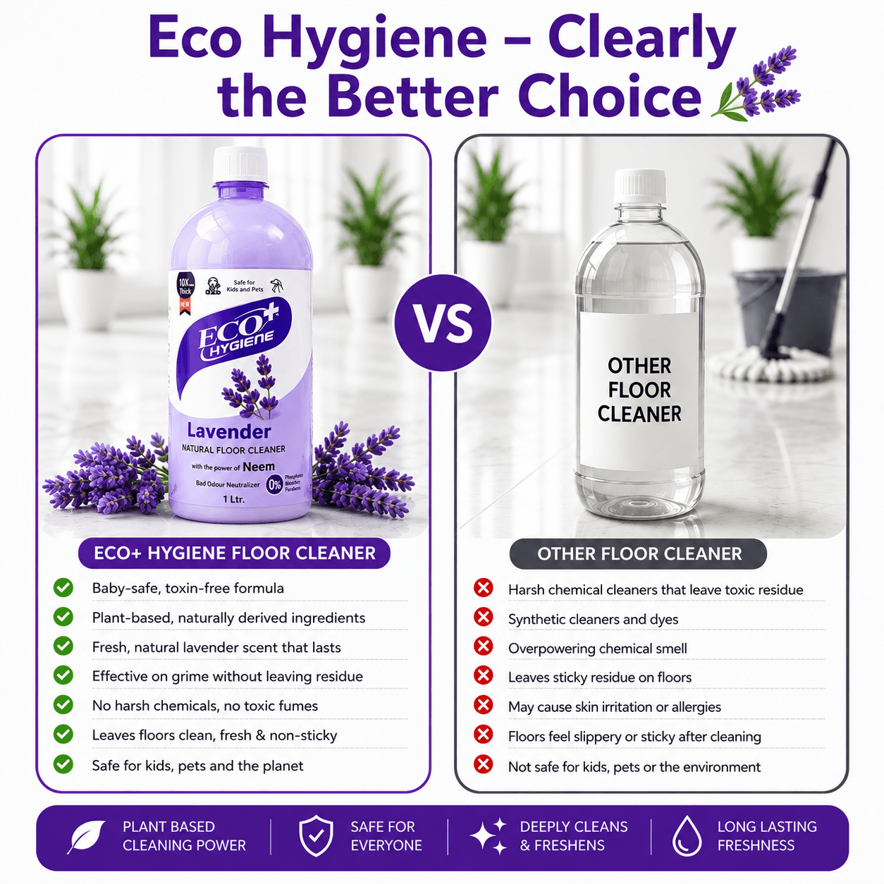Natural Floor Cleaner - Lavender gallery image 7