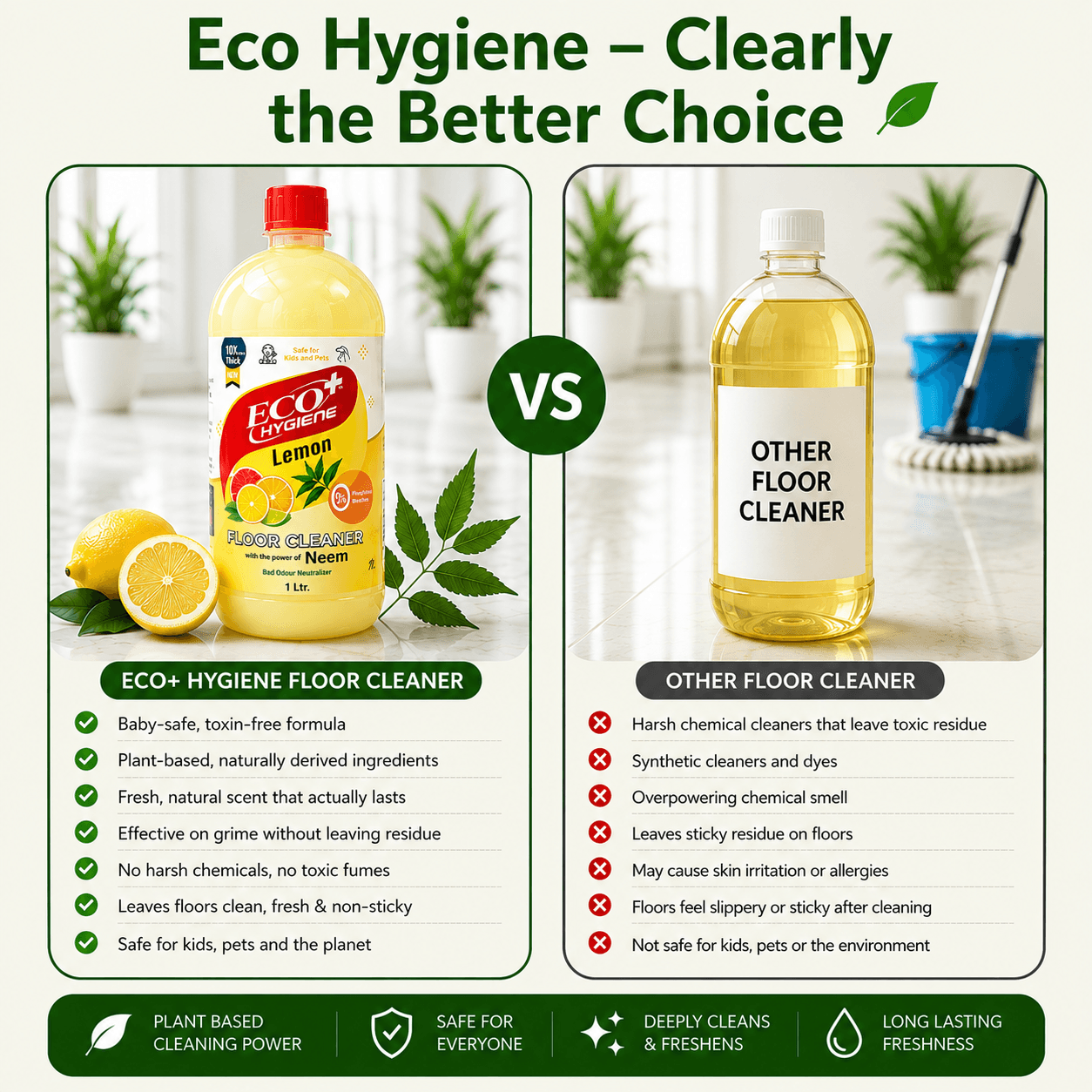 Natural Floor Cleaner - Lemon gallery image 8