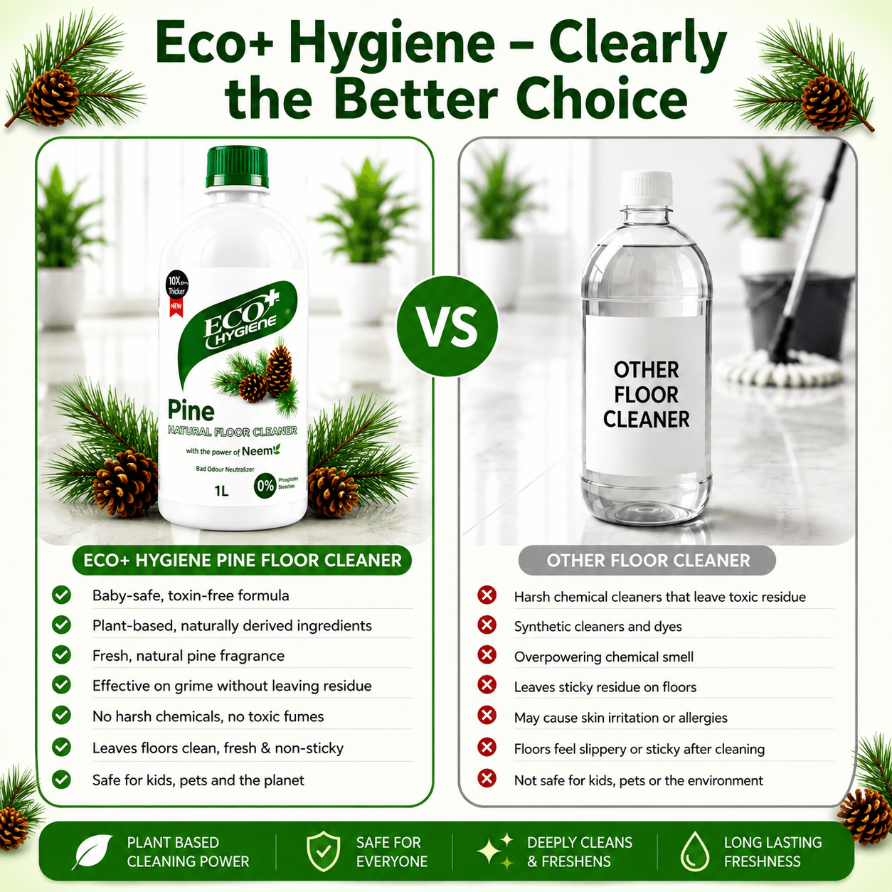 Natural Floor Cleaner - Pine gallery image 7